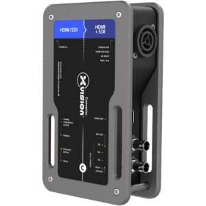 Theatrixx SDI/HDMI Bidirectional – True1 rental in Atlanta